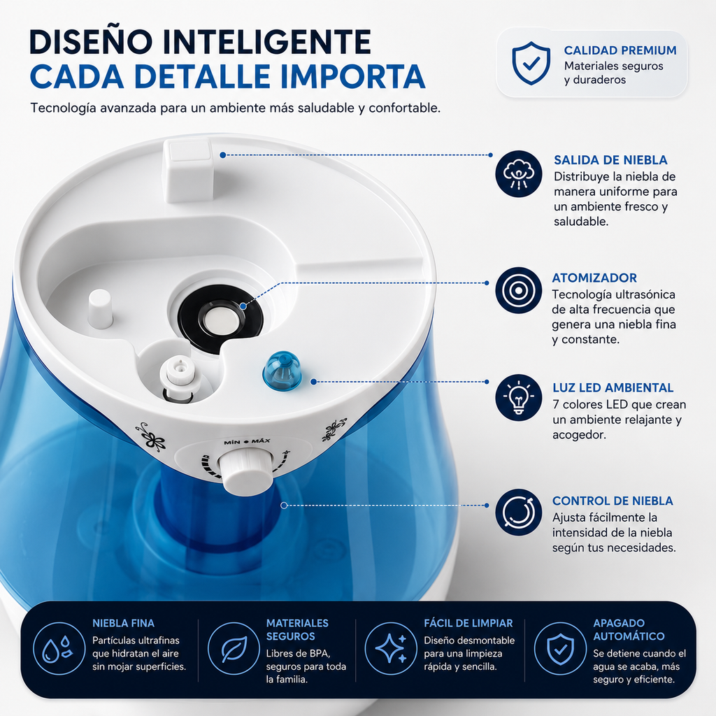 Humidificador Ultrasónico 3000ML