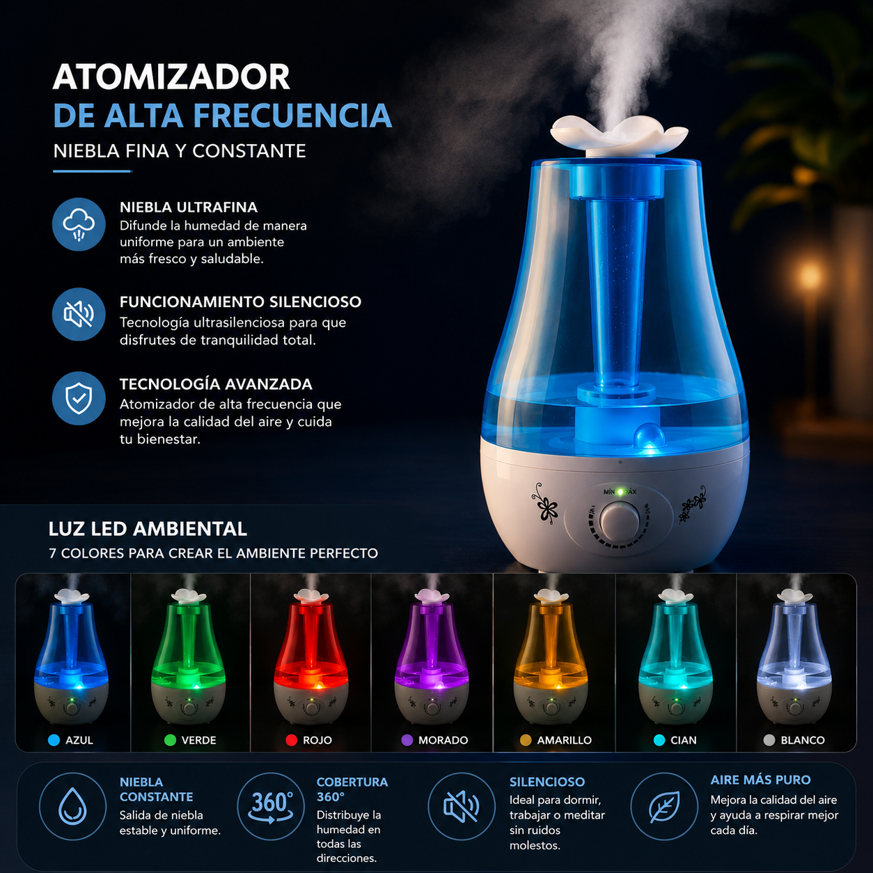 Humidificador Ultrasónico 3000ML